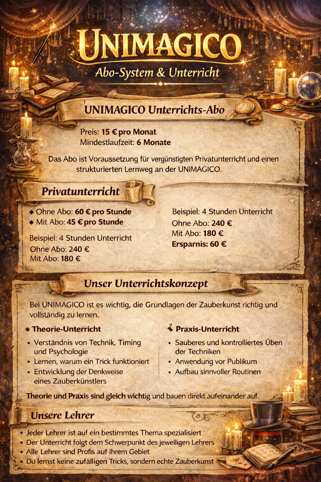unimagico abo 6-Monate